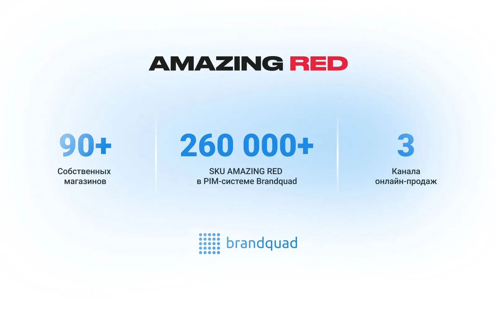 AMAZING RED ускорила маркировку товаров при помощи Brandquad PIM 