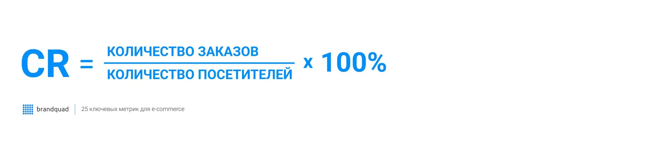 Формула Conversion Rate
