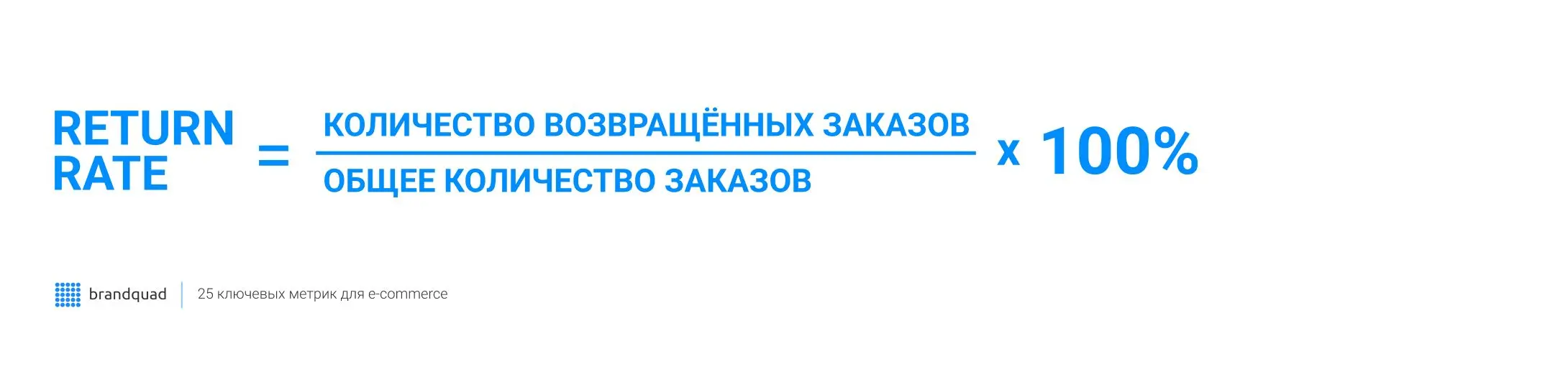 Процент возвратов формула