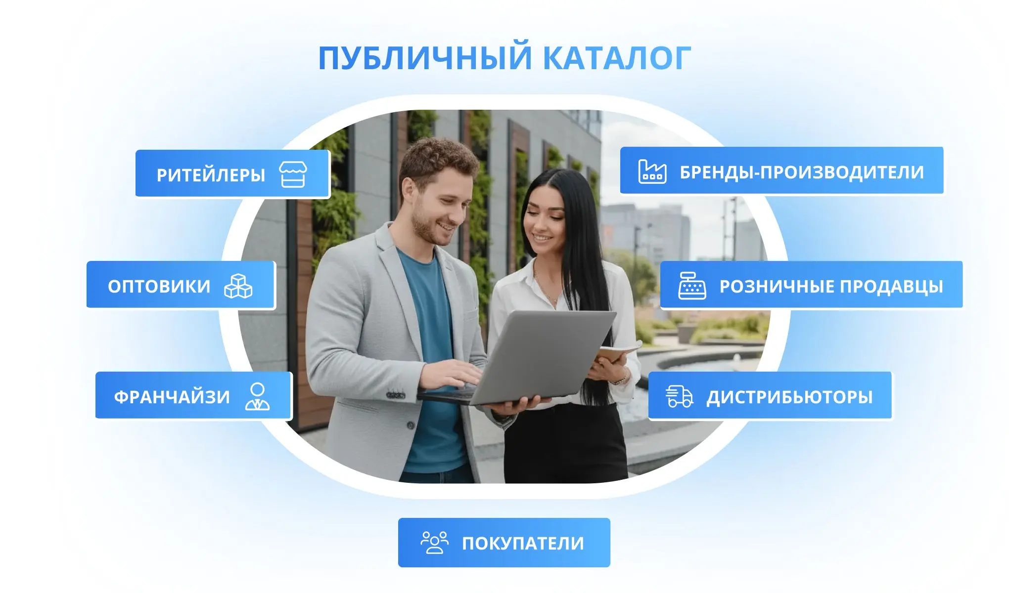 каталог для демонстрации товаров 