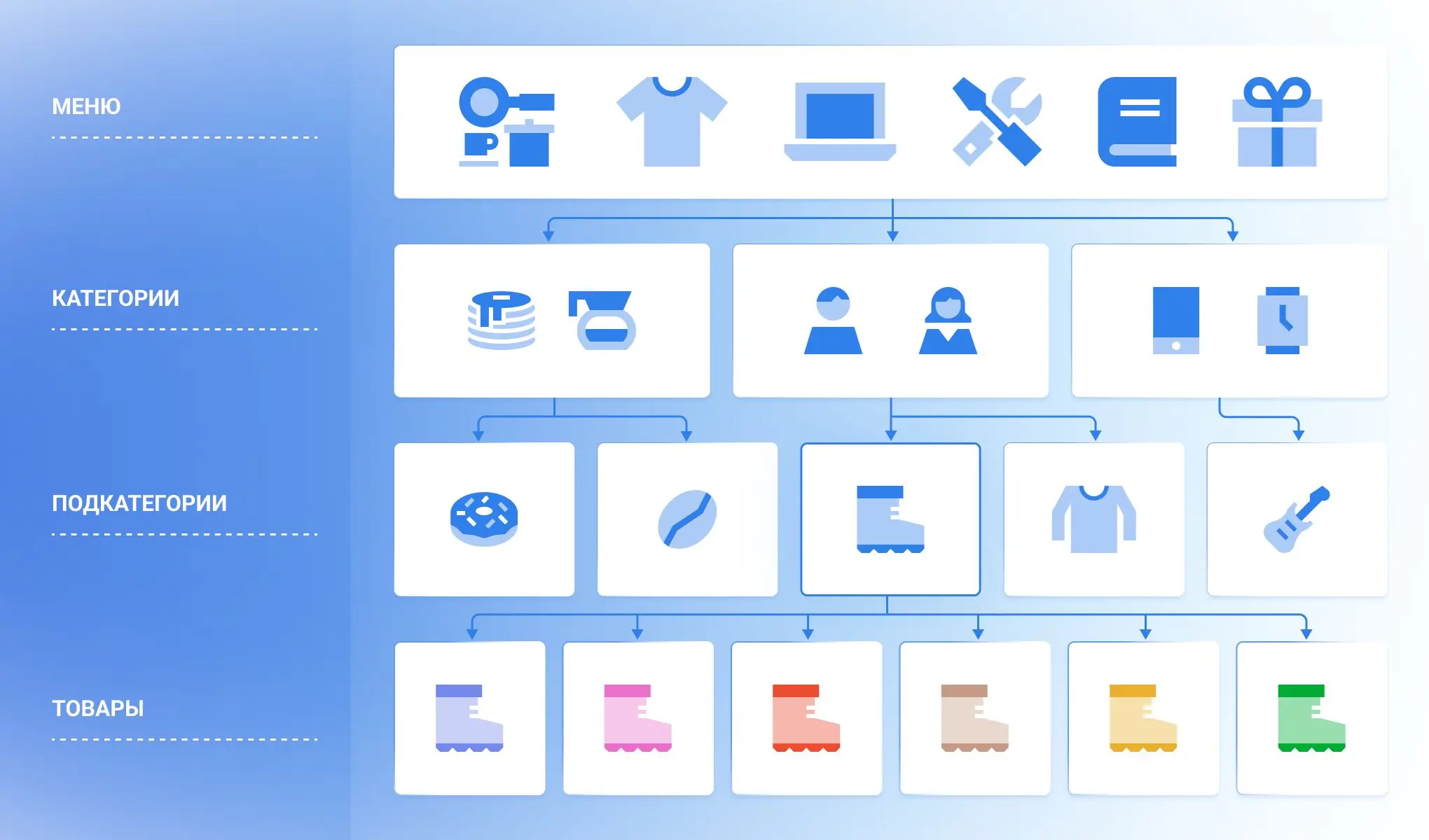 интерфейс публичного каталога