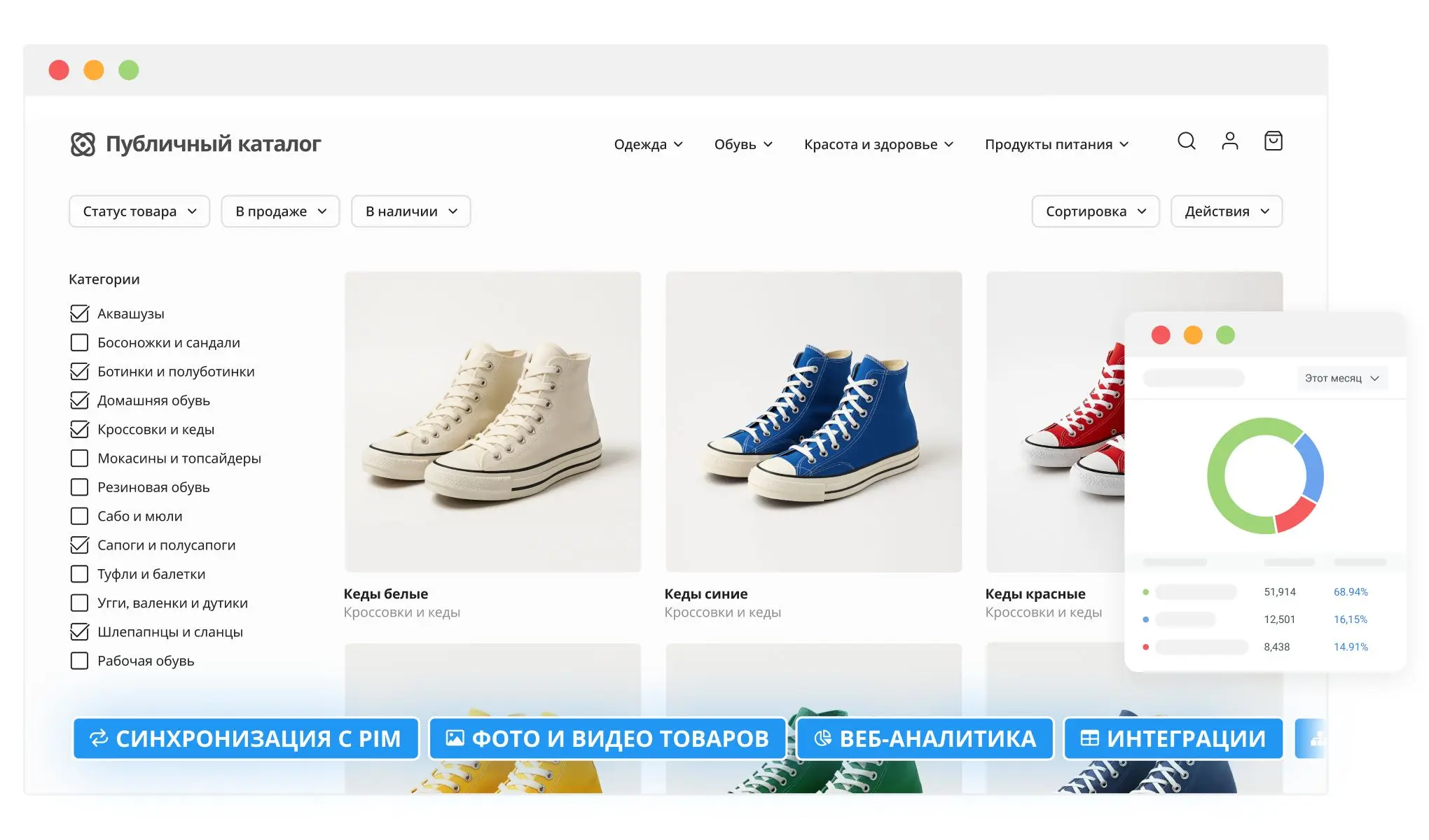 инструменты для настройки публичного каталога