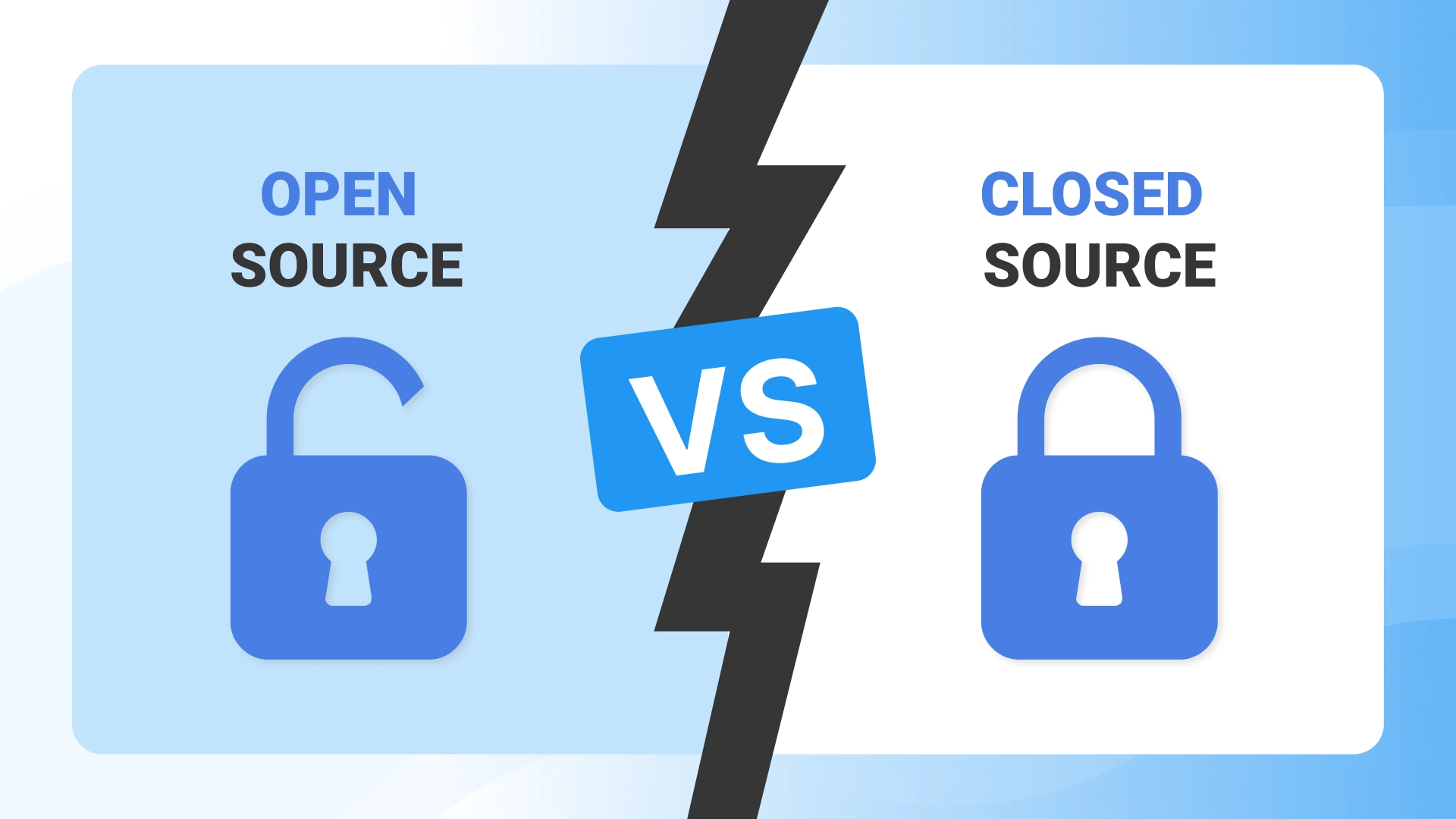 PIM с закрытым и открытым исходным кодом