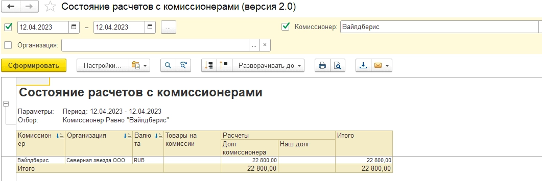 Отчеты для анализа продаж