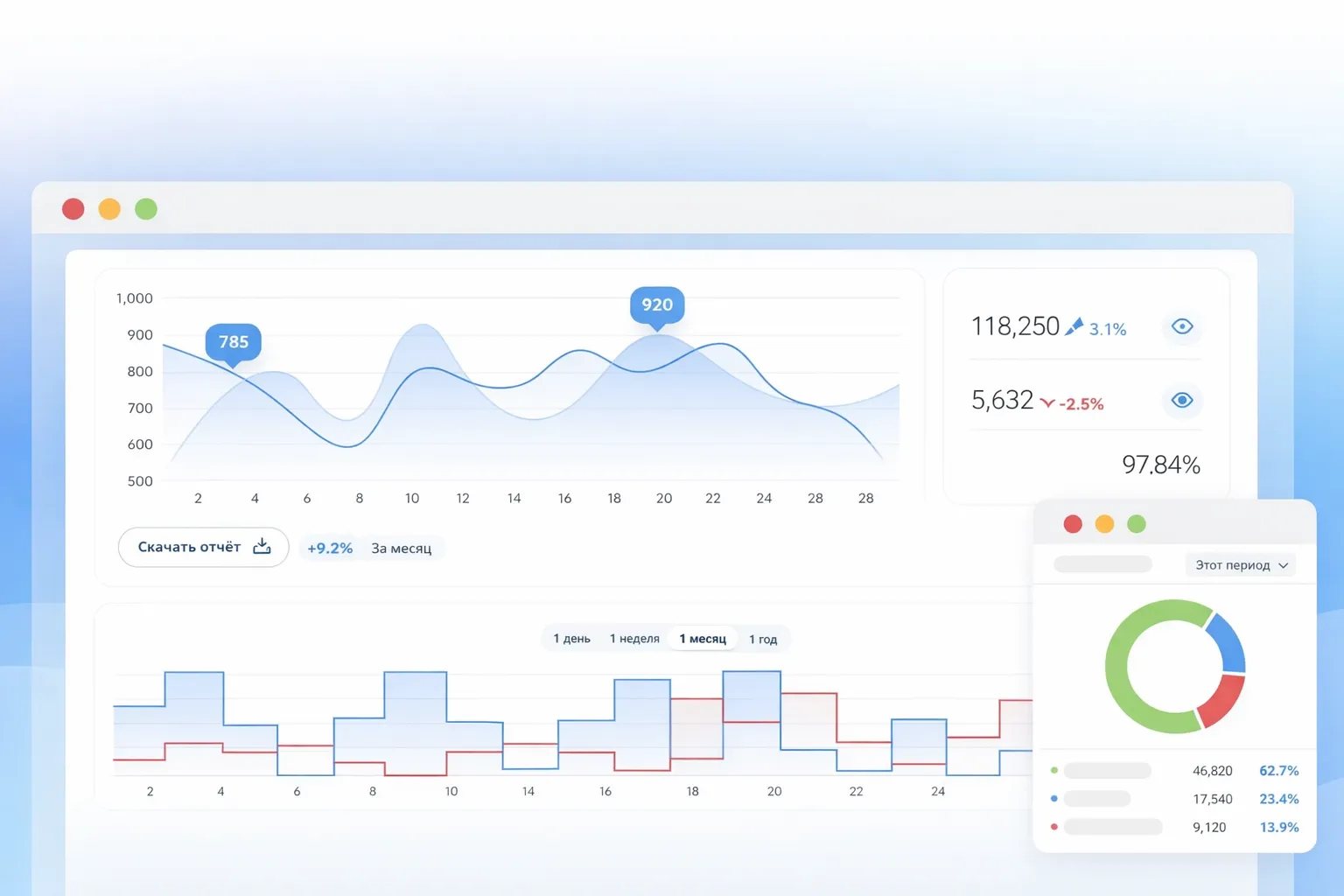 контроль цен и наличия товаров поставщиков на маркетплейсах
