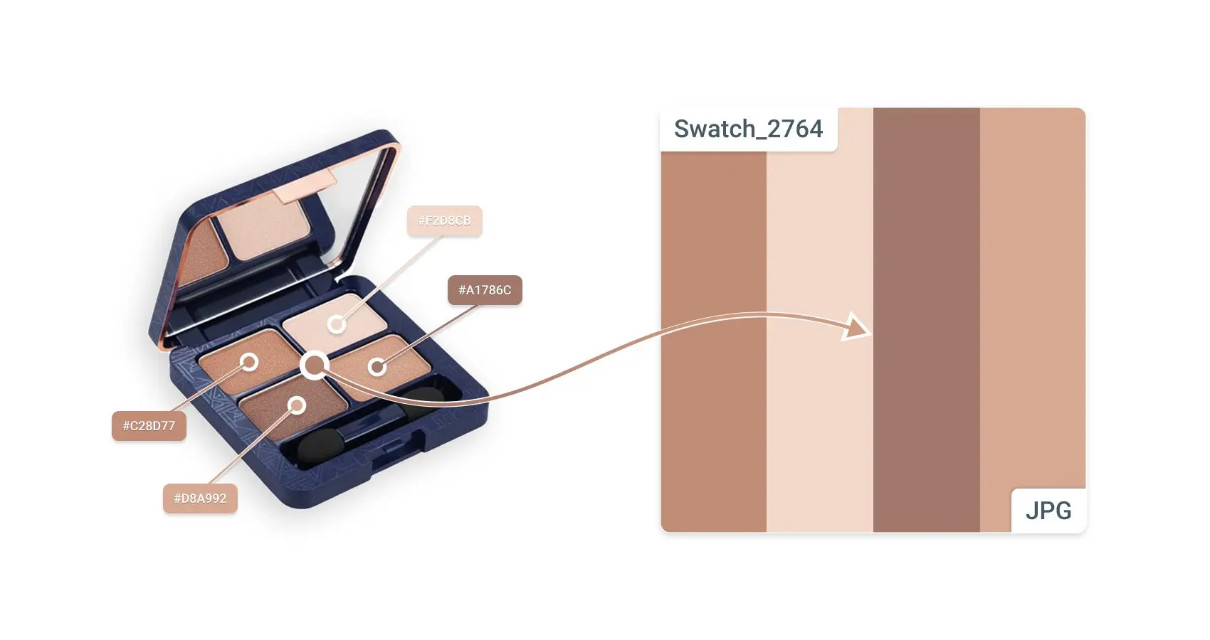 Обновления PIM-системы Brandquad: генерация палитры цвета в карточку товара