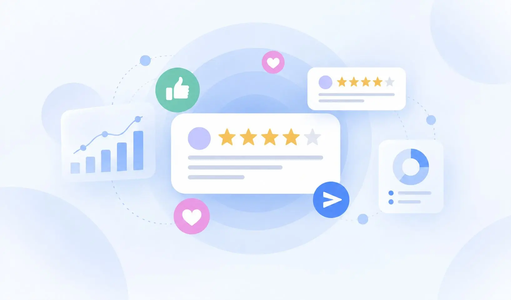 Brandquad: дашборд аналитики DSA - отзывы, рейтинги, семантика отзывов